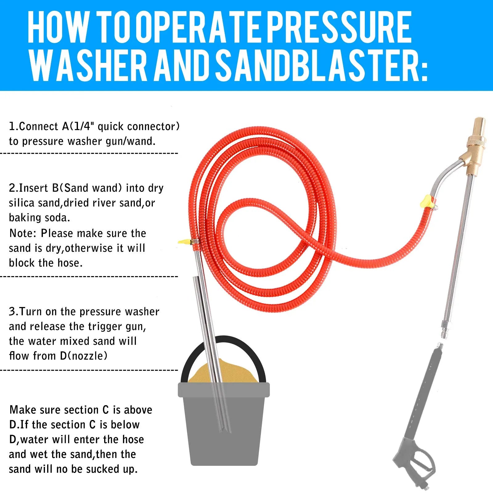 Mroace High Pressure Abrasive Sandblasting Kit