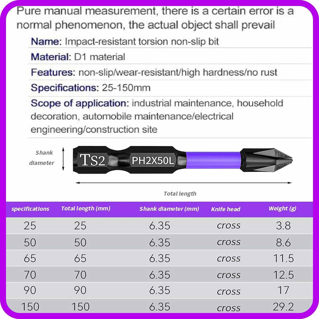 Mroace High Hardness and Strong Magnetic Bit